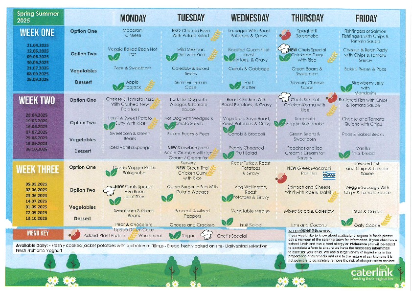 Lunch menu spring 2025
